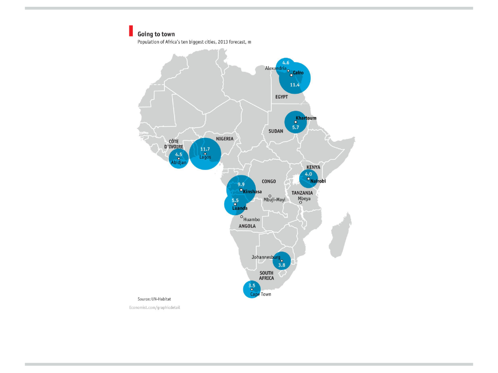 Jonathan Ledgard's presentation slides from Africa Research Institute eventFuture Africa: 'flying donkeys',digital currencies and implanted devices.